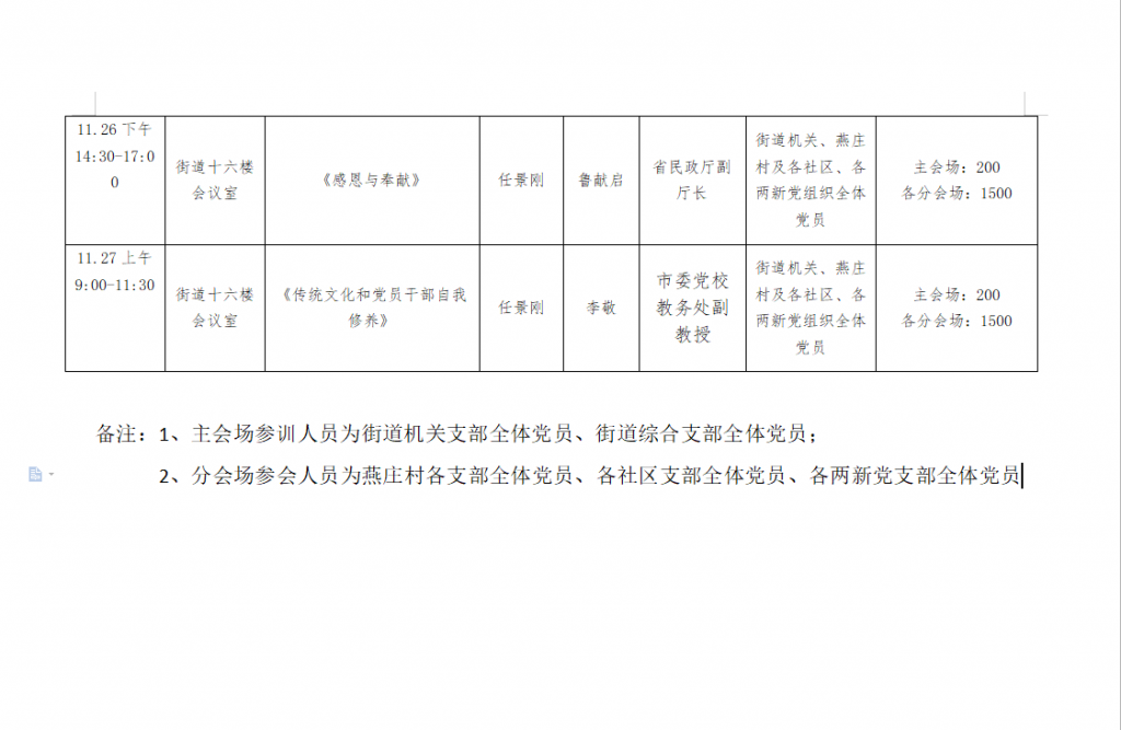 河南南浦集團(tuán)黨支部參加未來路街道“萬名黨員進(jìn)黨校充電計(jì)劃”