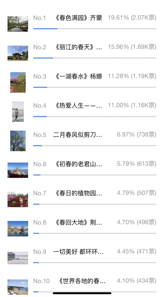第一屆河南南浦集團(tuán)“我和春天有個(gè)約會(huì)”攝影大賽圓滿落幕