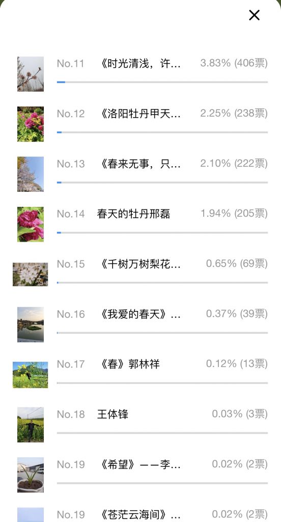 第一屆河南南浦集團(tuán)“我和春天有個(gè)約會(huì)”攝影大賽圓滿落幕